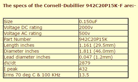 CD942 capacitors